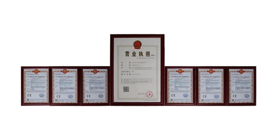 certificates